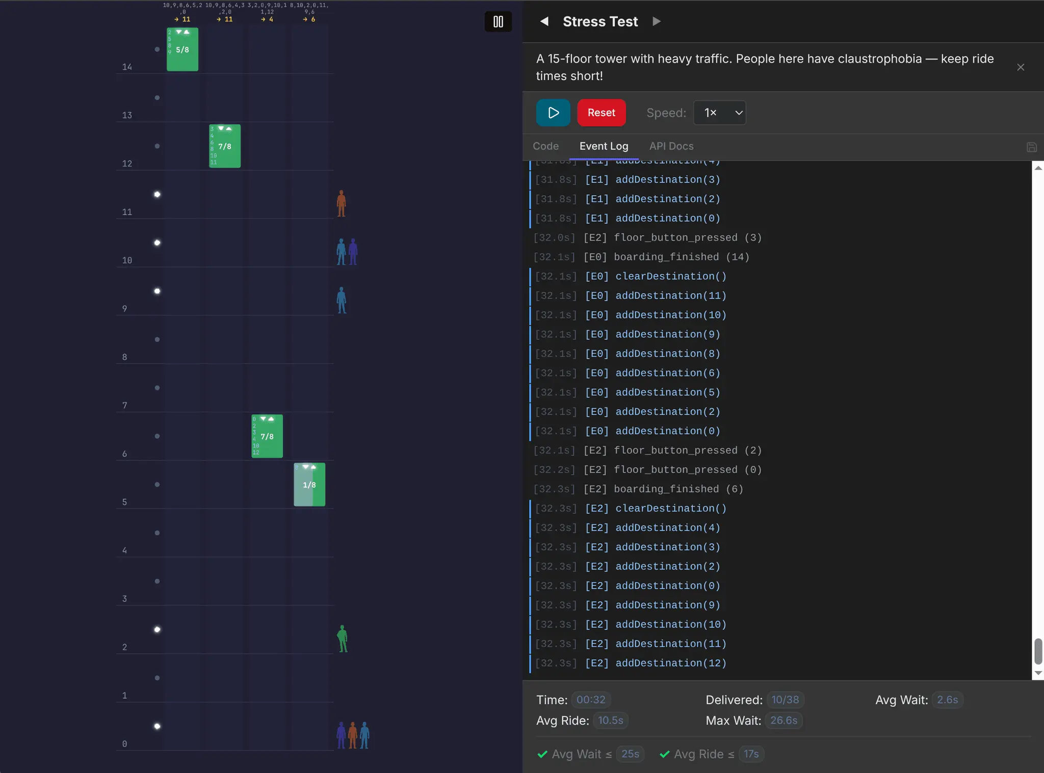 Screenshot 2 of Elevator Game