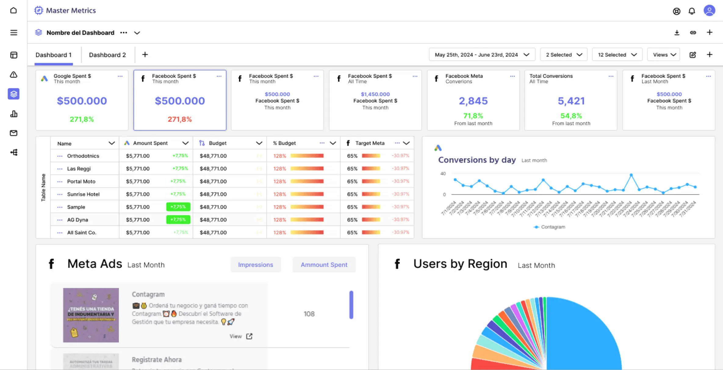 Screenshot 1 of Master Metrics