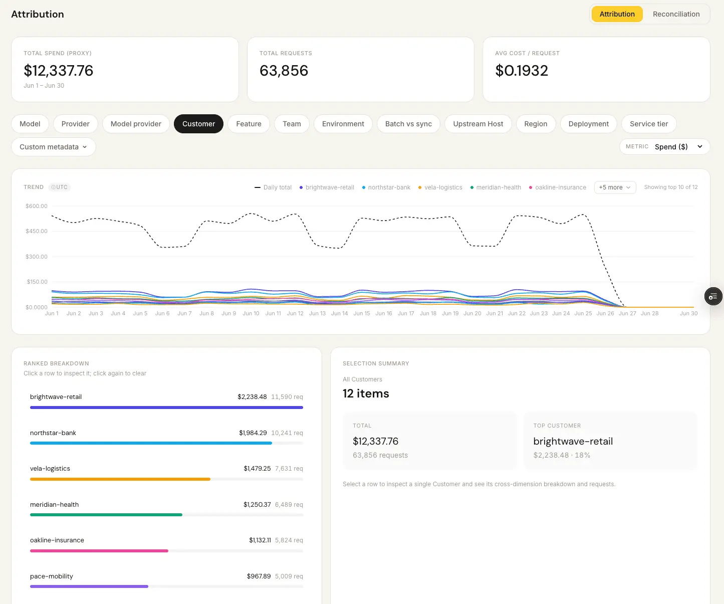Screenshot 3 of SuperPenguin