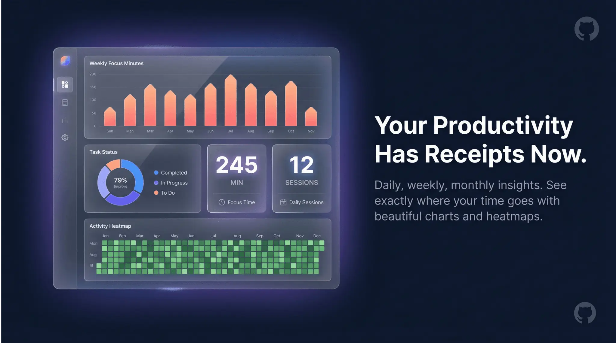 Screenshot 4 of FocusGarden