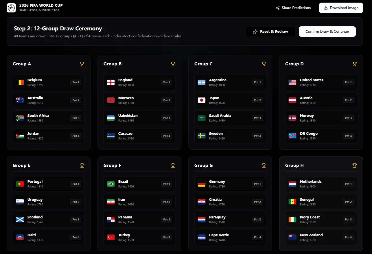 Screenshot 2 of 2026 FIFA World Cup Simulator