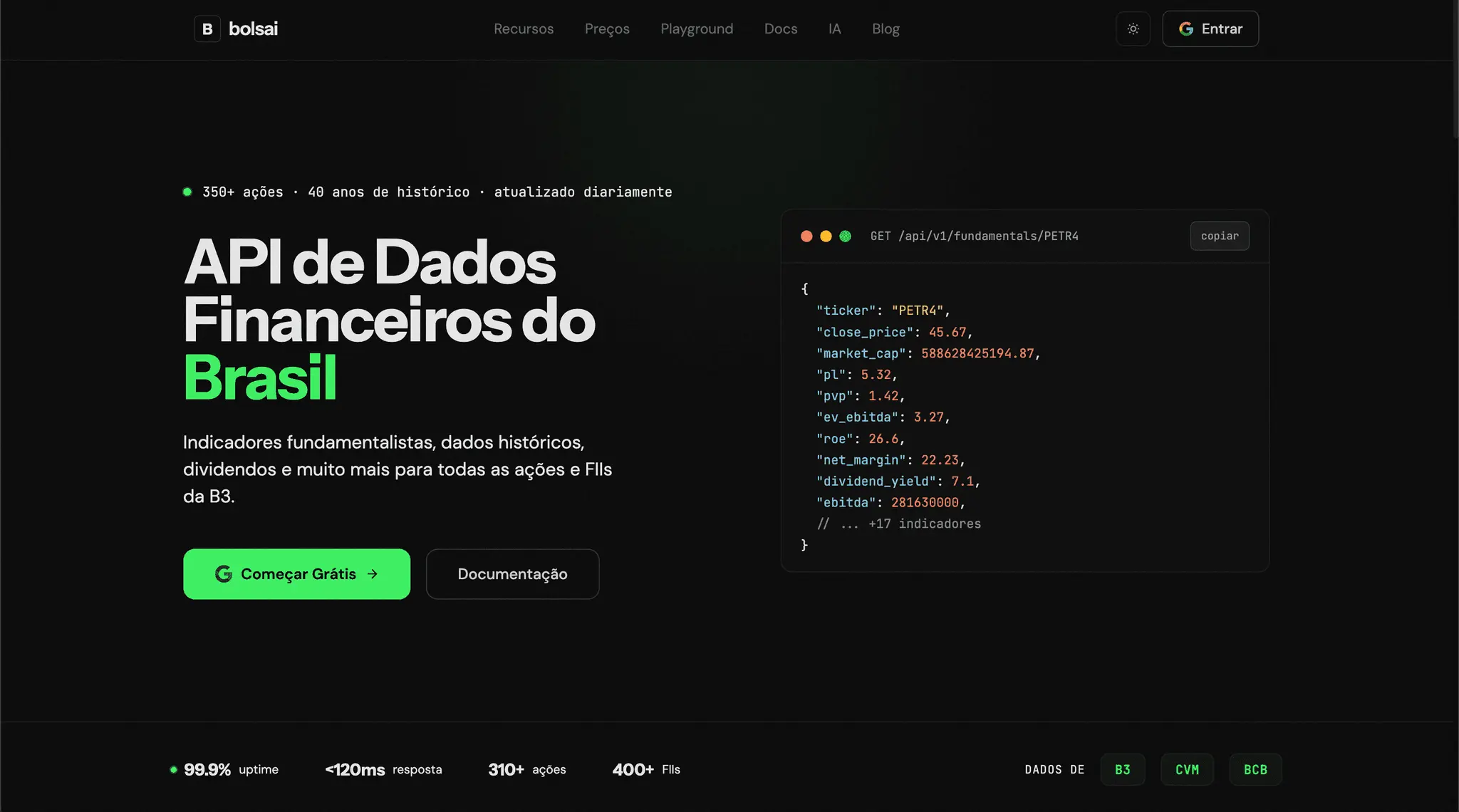 Screenshot 3 of Bolsai