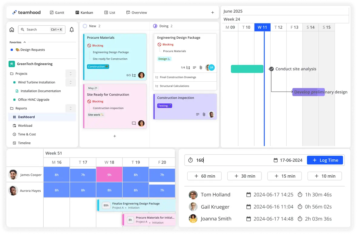Screenshot 2 of Teamhood