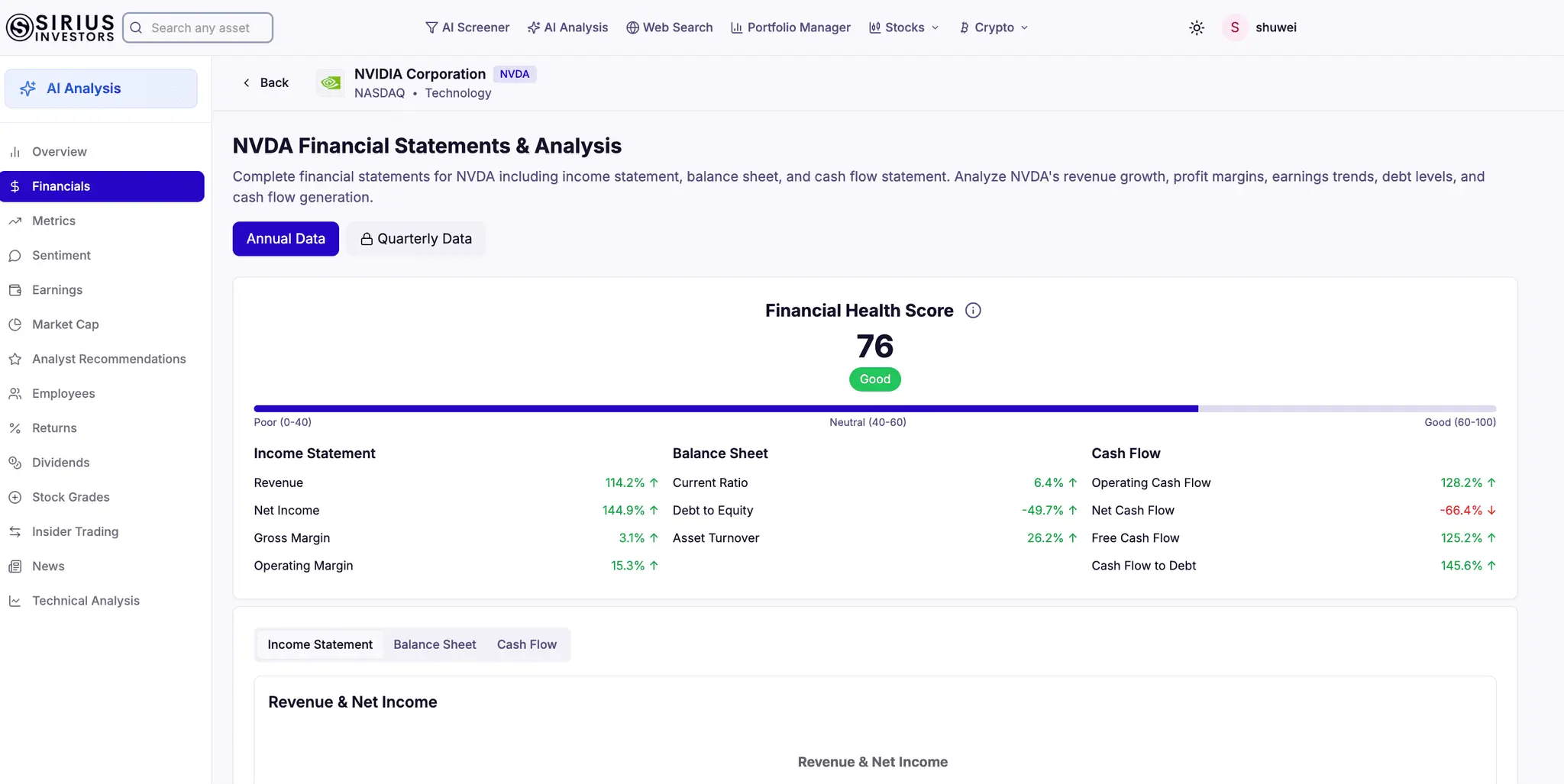 Screenshot 1 of Sirius Investors