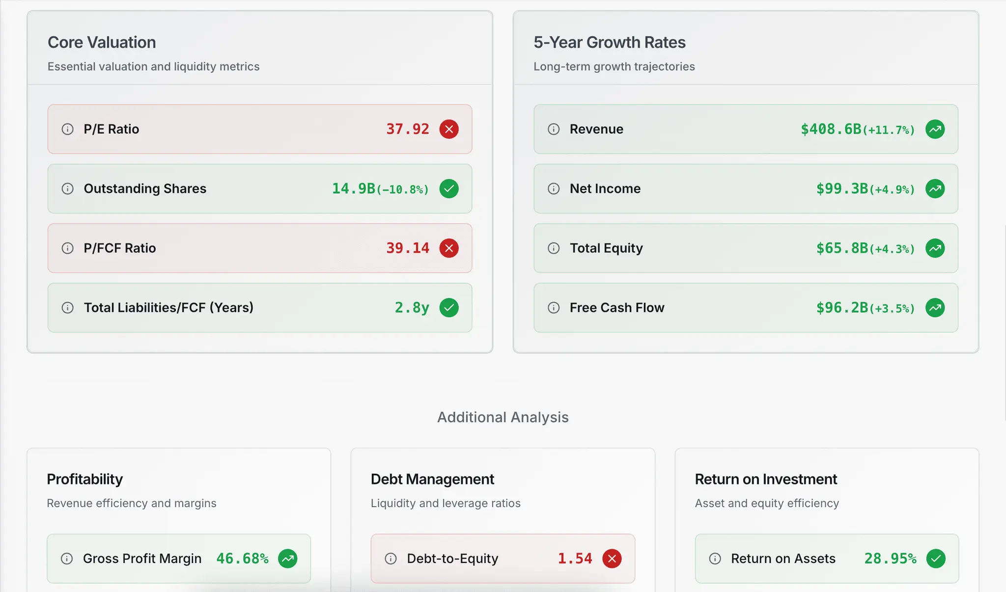 Screenshot 5 of StockAInsights - Stock Analysis Platform