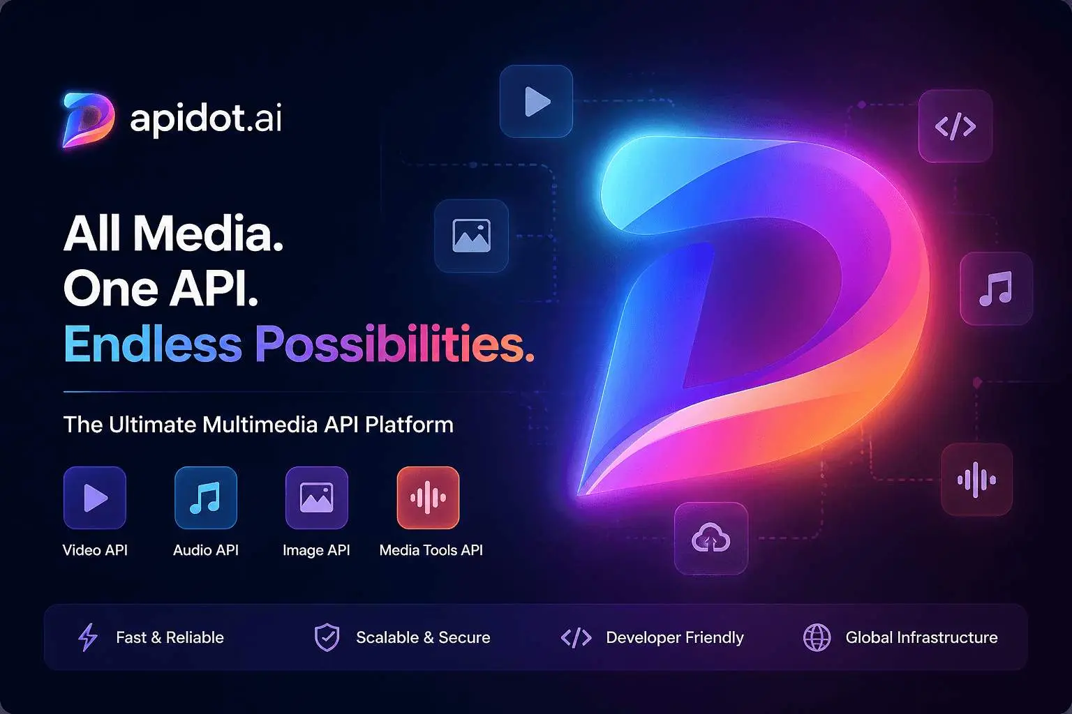 Screenshot 1 of APIDot