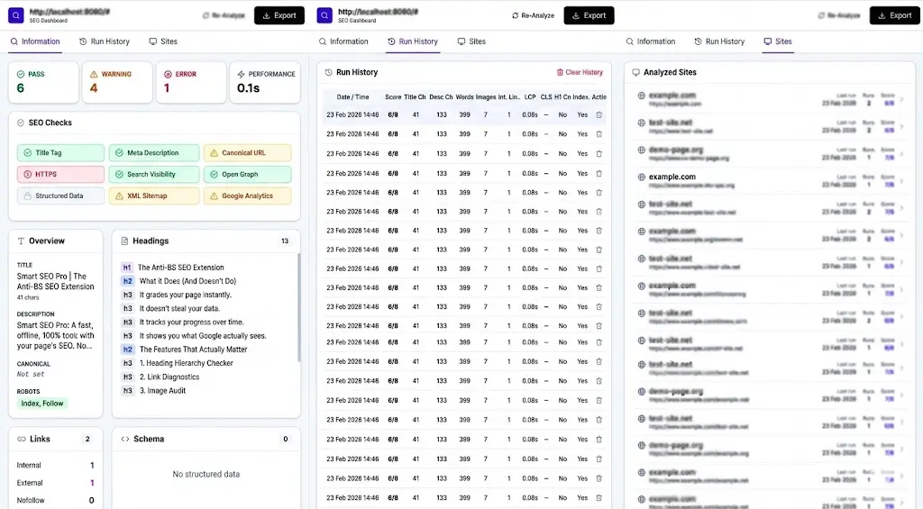 Screenshot 2 of SEO Unmasked