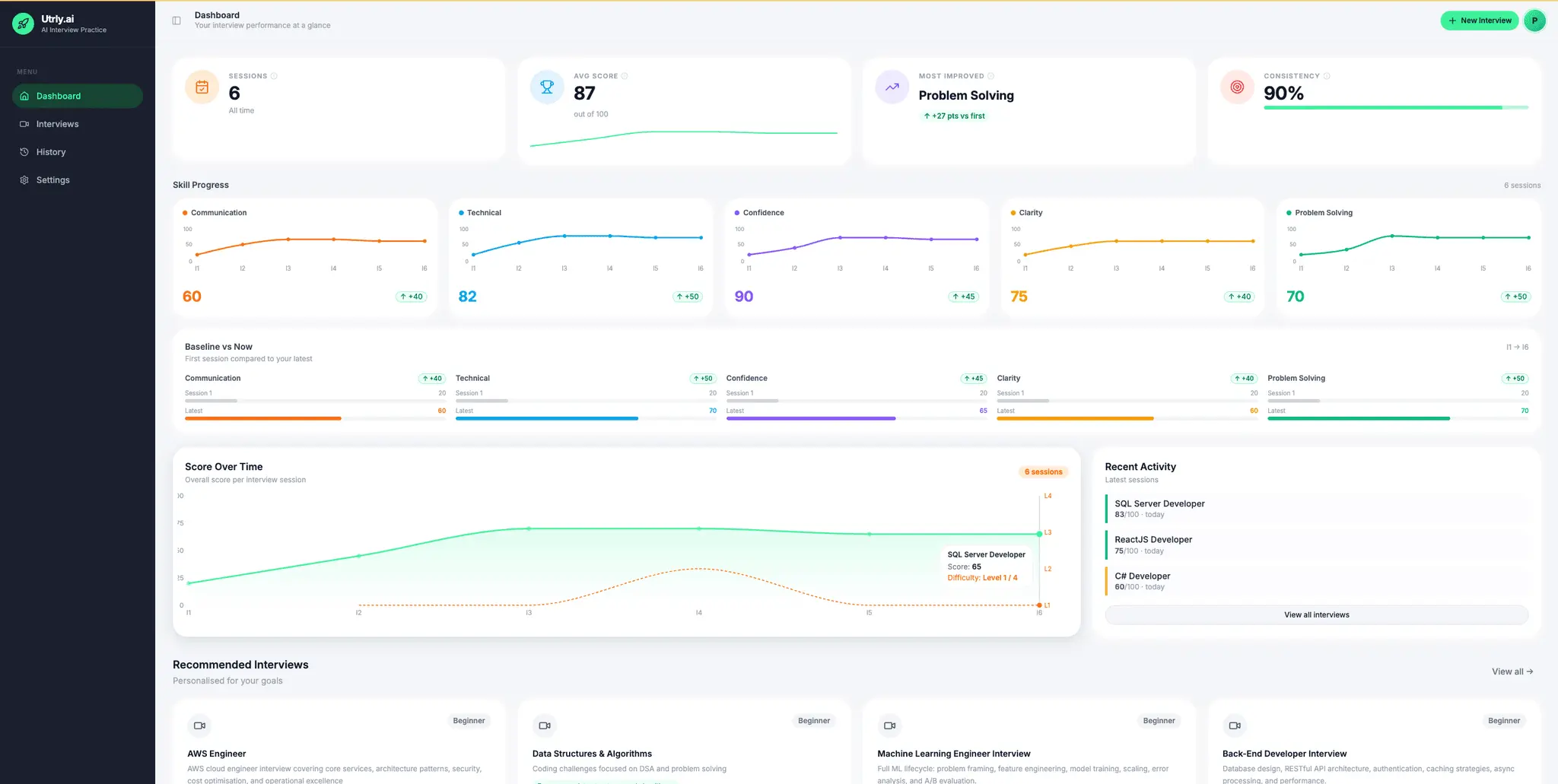 Screenshot 2 of Utrly.ai