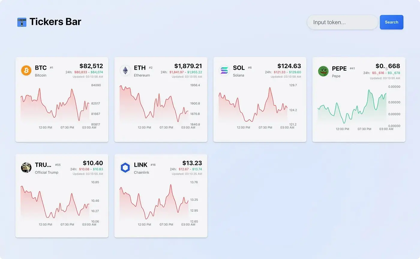 Screenshot 1 of Tickers Bar