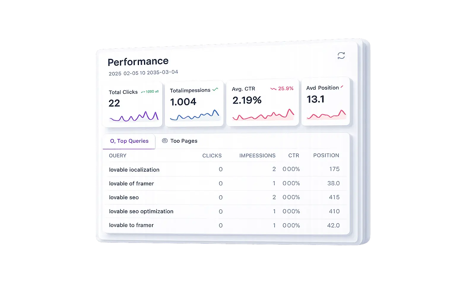 Screenshot 3 of LovableSEO