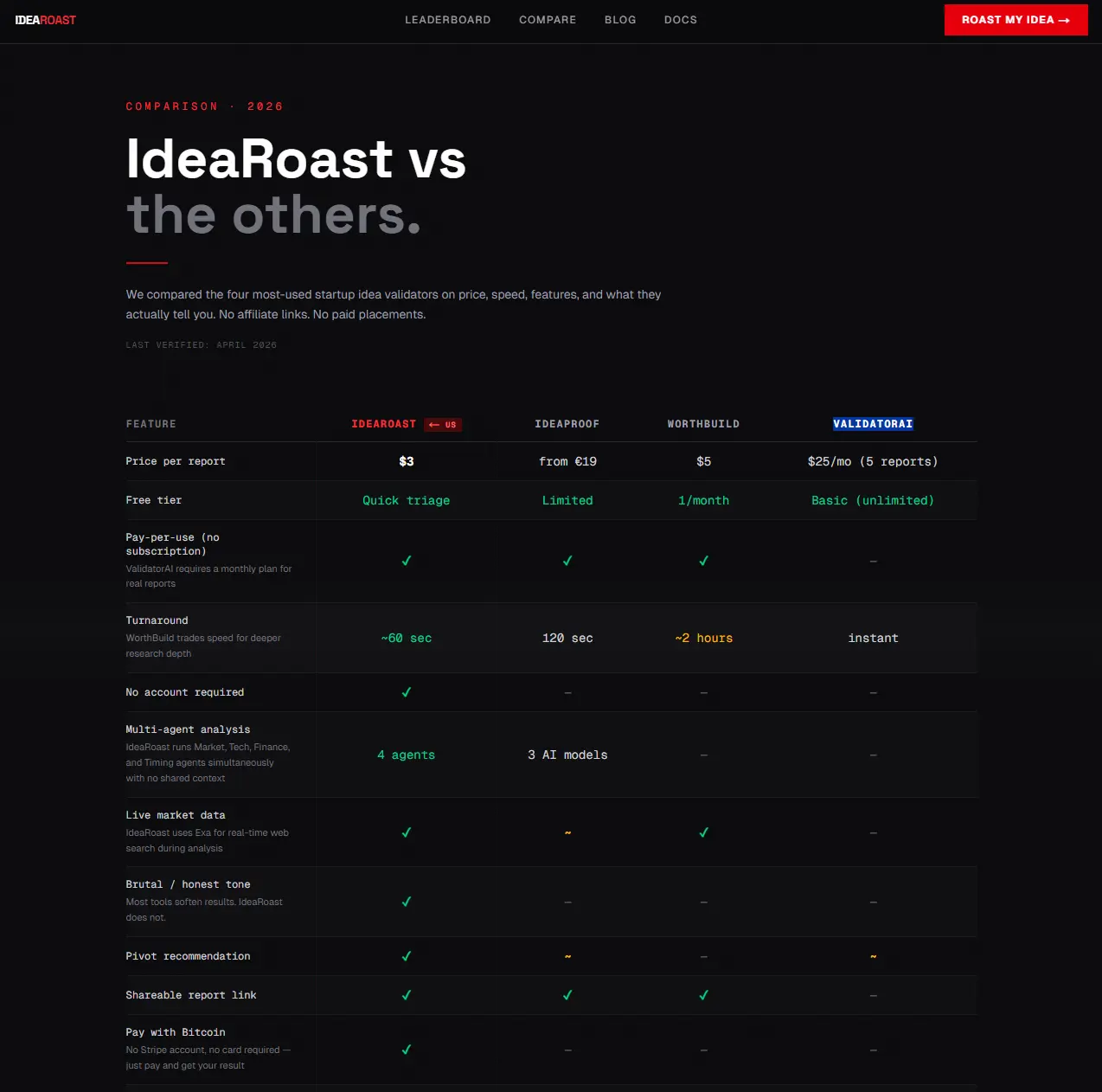 Screenshot 2 of IdeaRoast