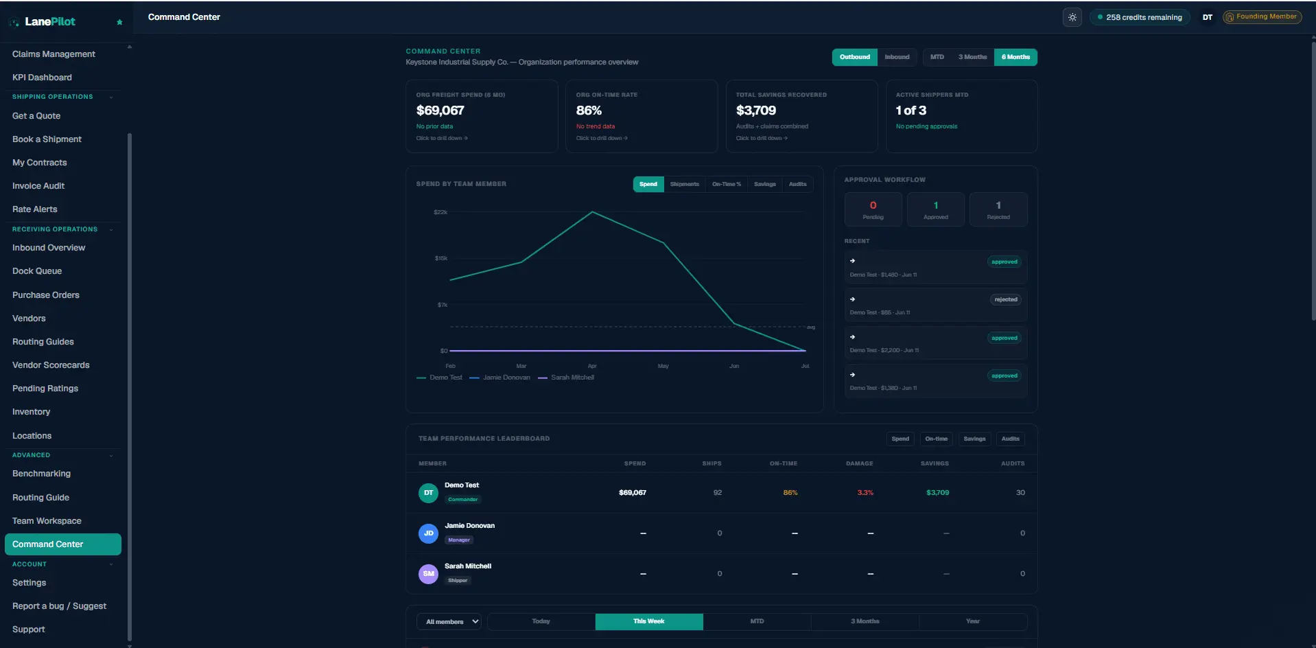 Screenshot 10 of LanePilot
