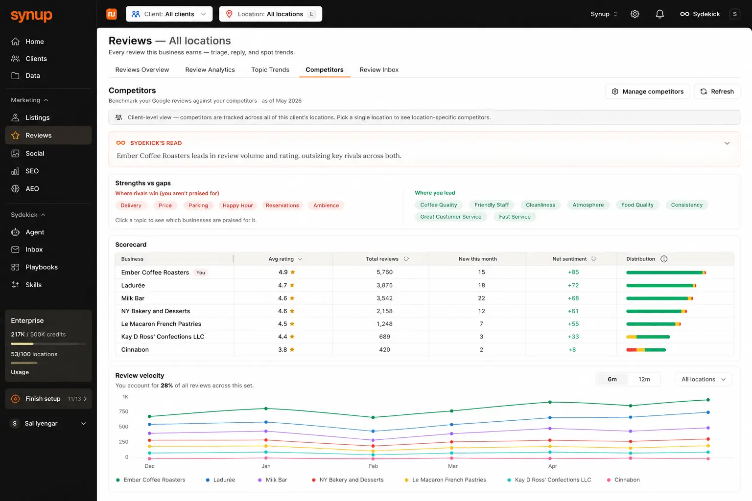 Screenshot 4 of Synup