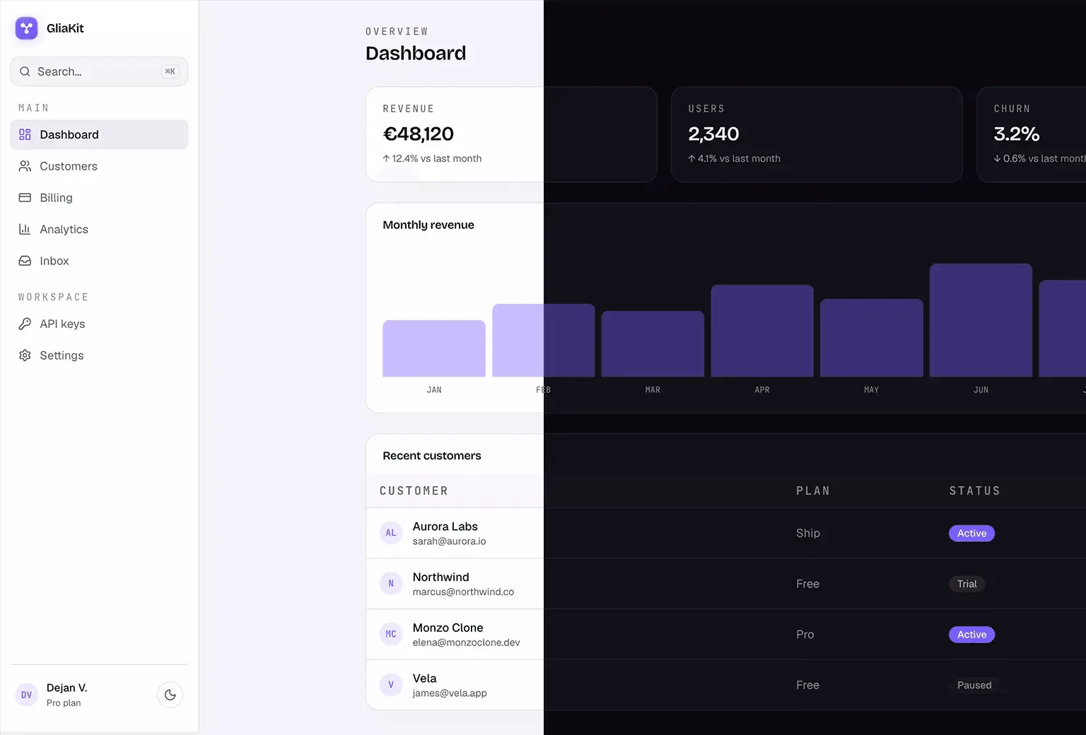 Screenshot 6 of GliaKit