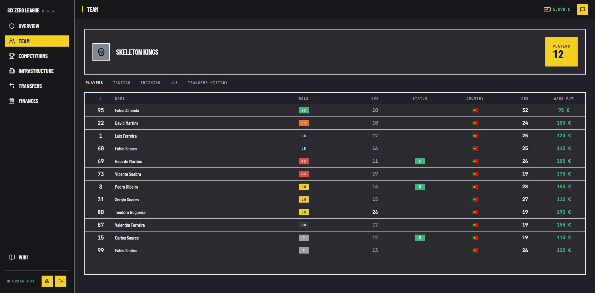 Screenshot 2 of Six Zero League