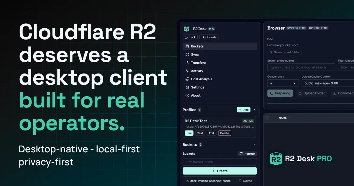 Screenshot 1 of R2 Desk Pro