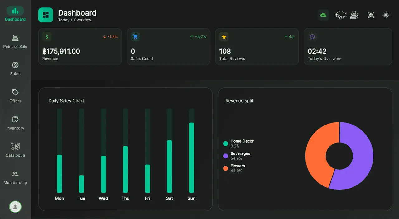 Screenshot 3 of Budy