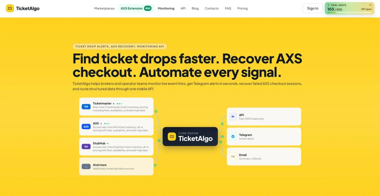 Screenshot 1 of TicketAlgo
