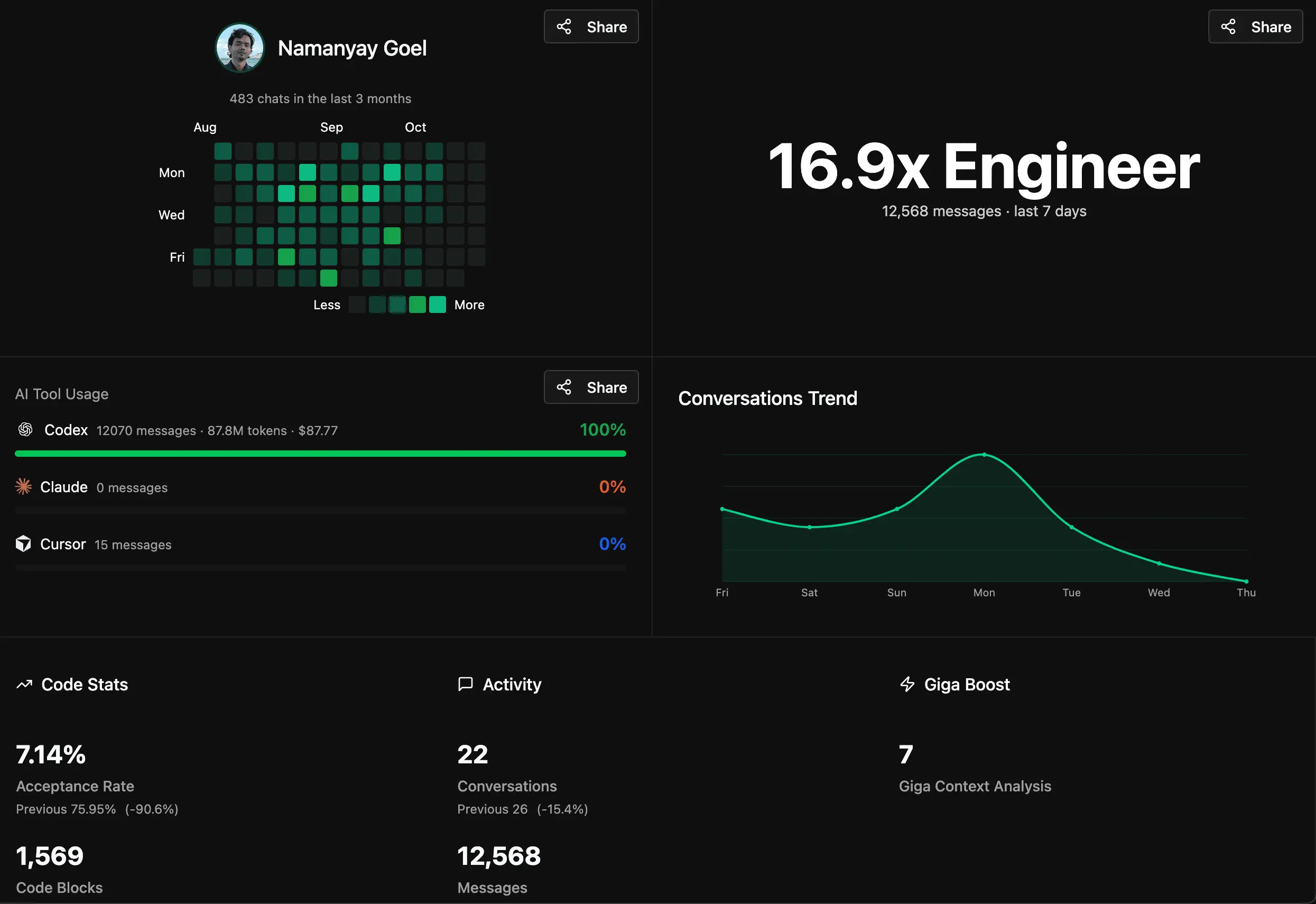 Screenshot 3 of Giga AI