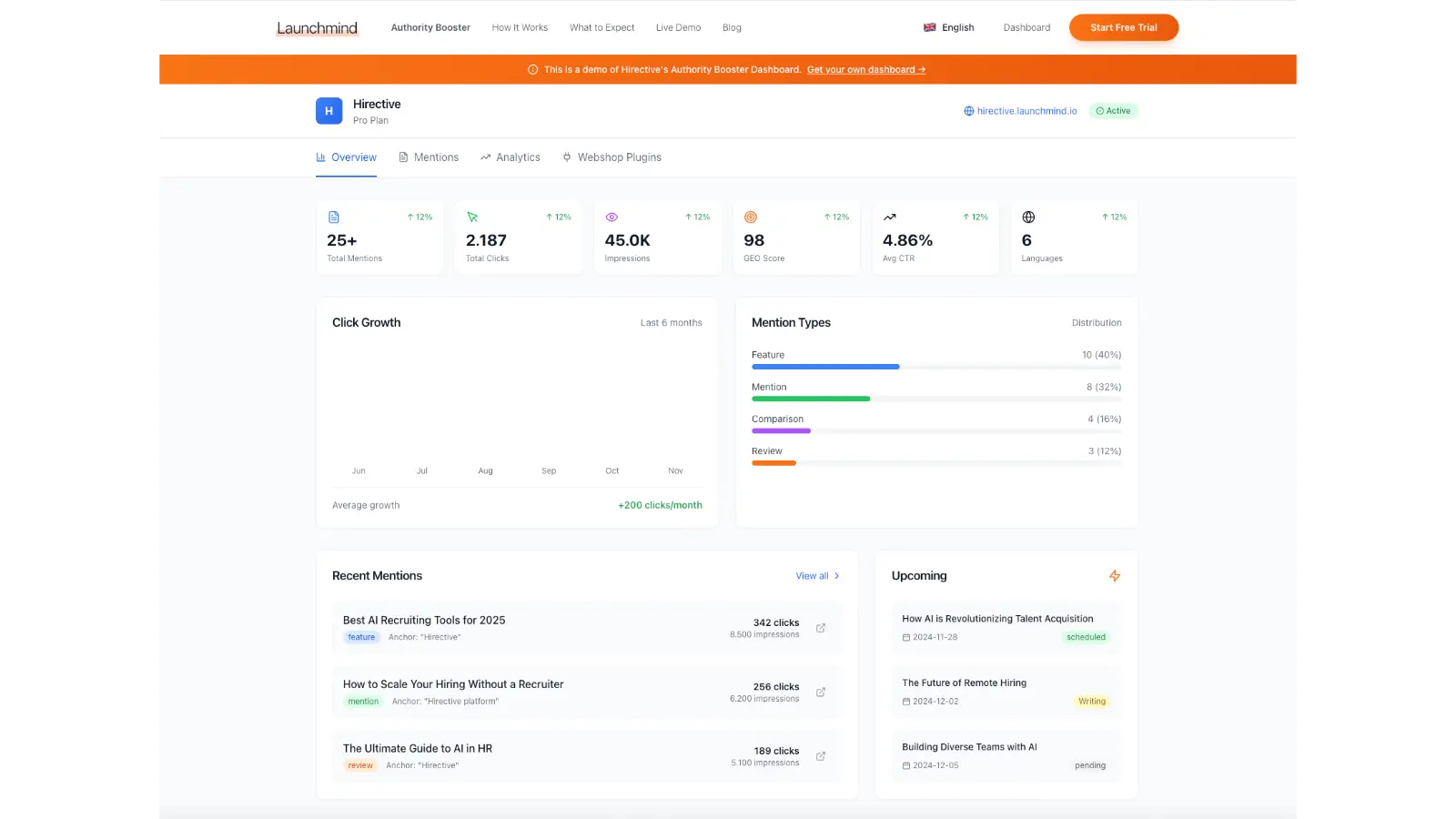 Screenshot 4 of Launchmind