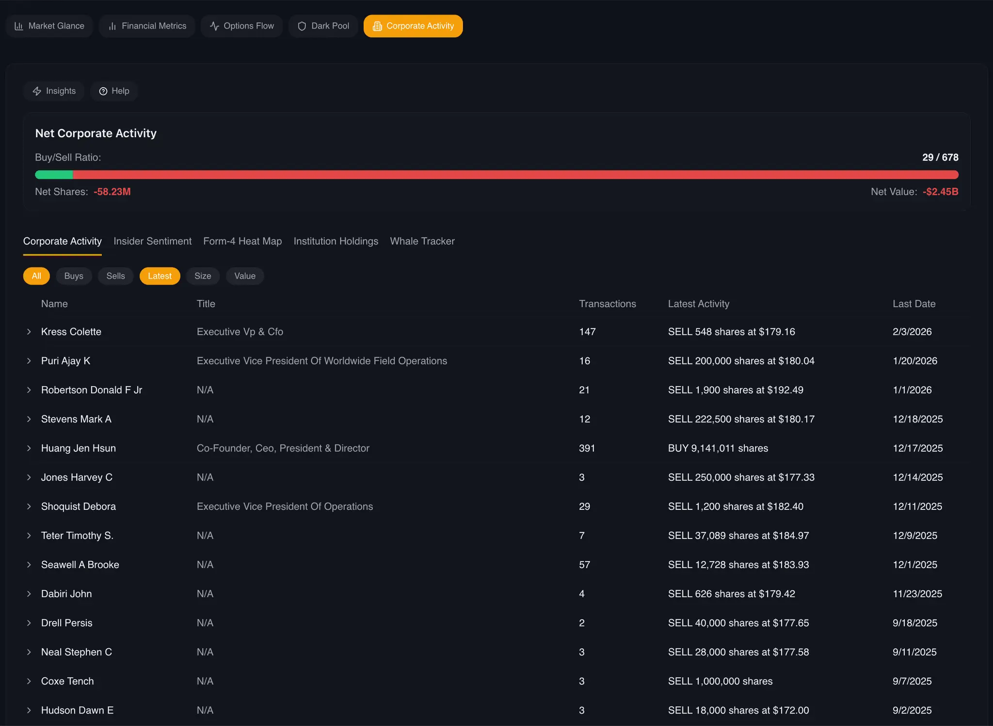 Screenshot 8 of Sentimentor
