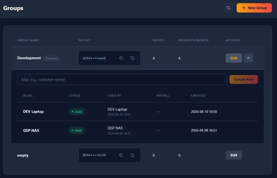 Screenshot 2 of ProxyPass
