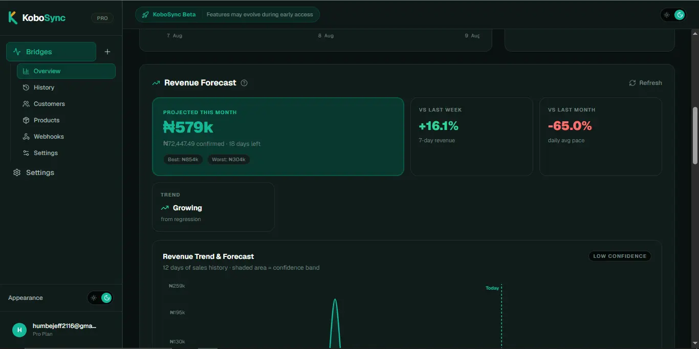 Screenshot 7 of KoboSync