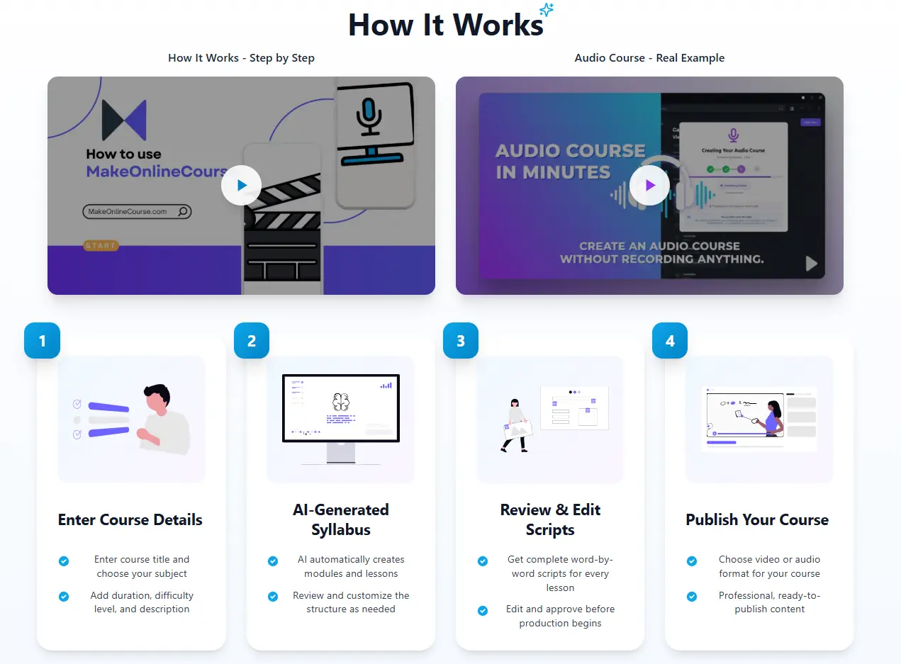 Screenshot 3 of MakeOnlineCourse