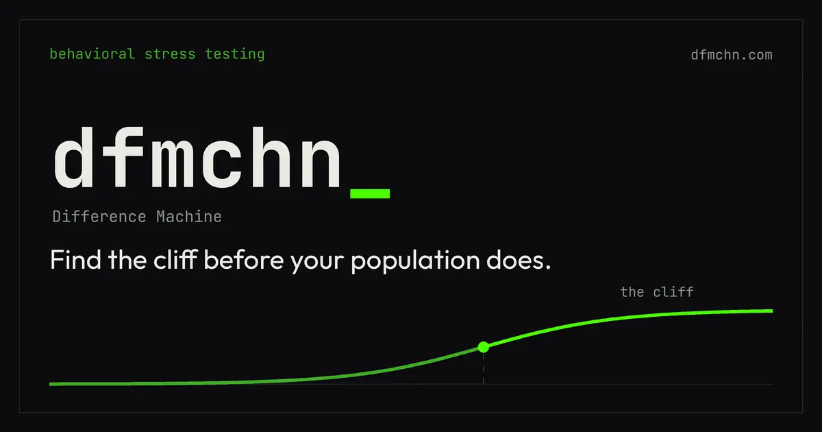 Screenshot 1 of dfmchn