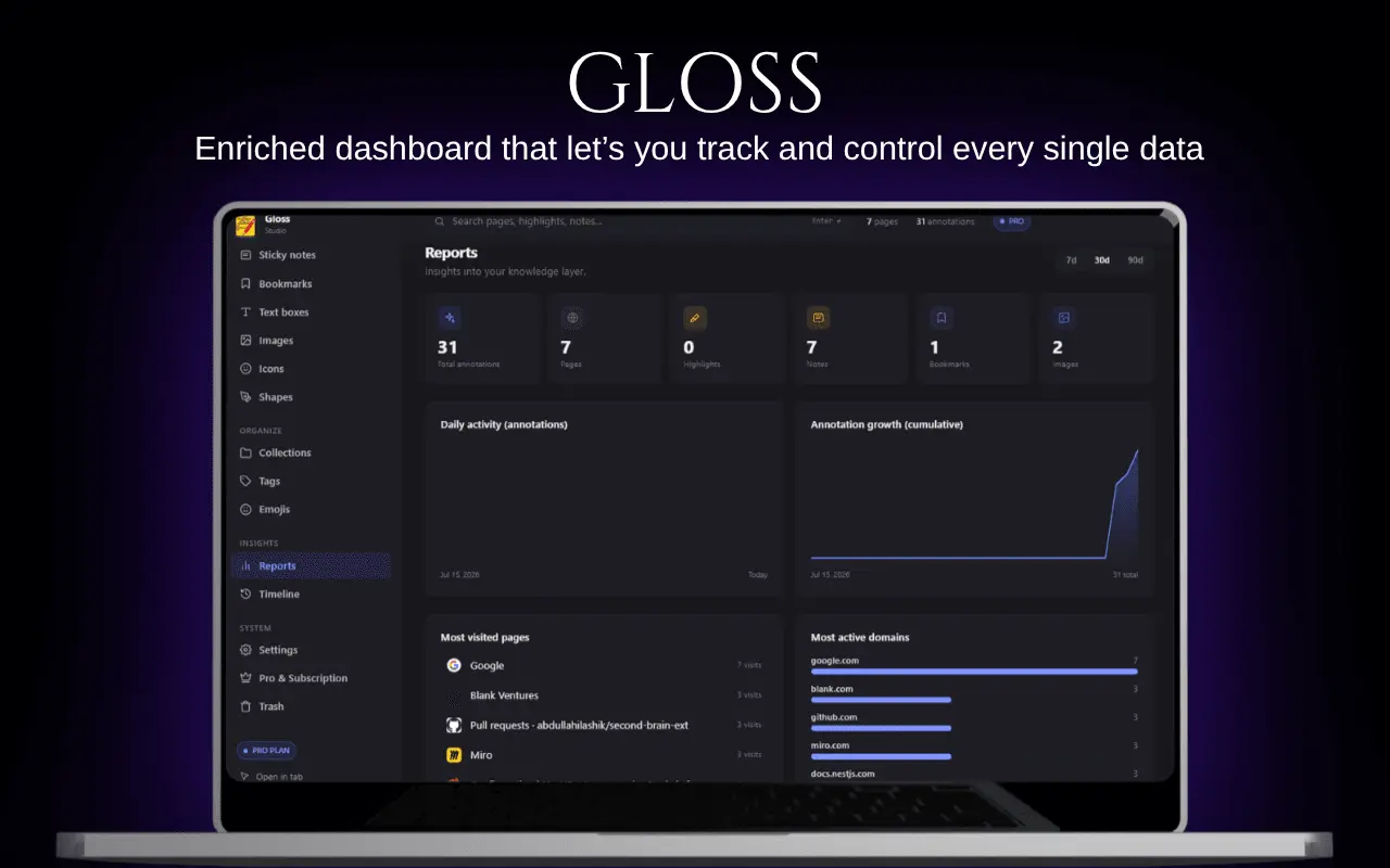 Screenshot 4 of Gloss
