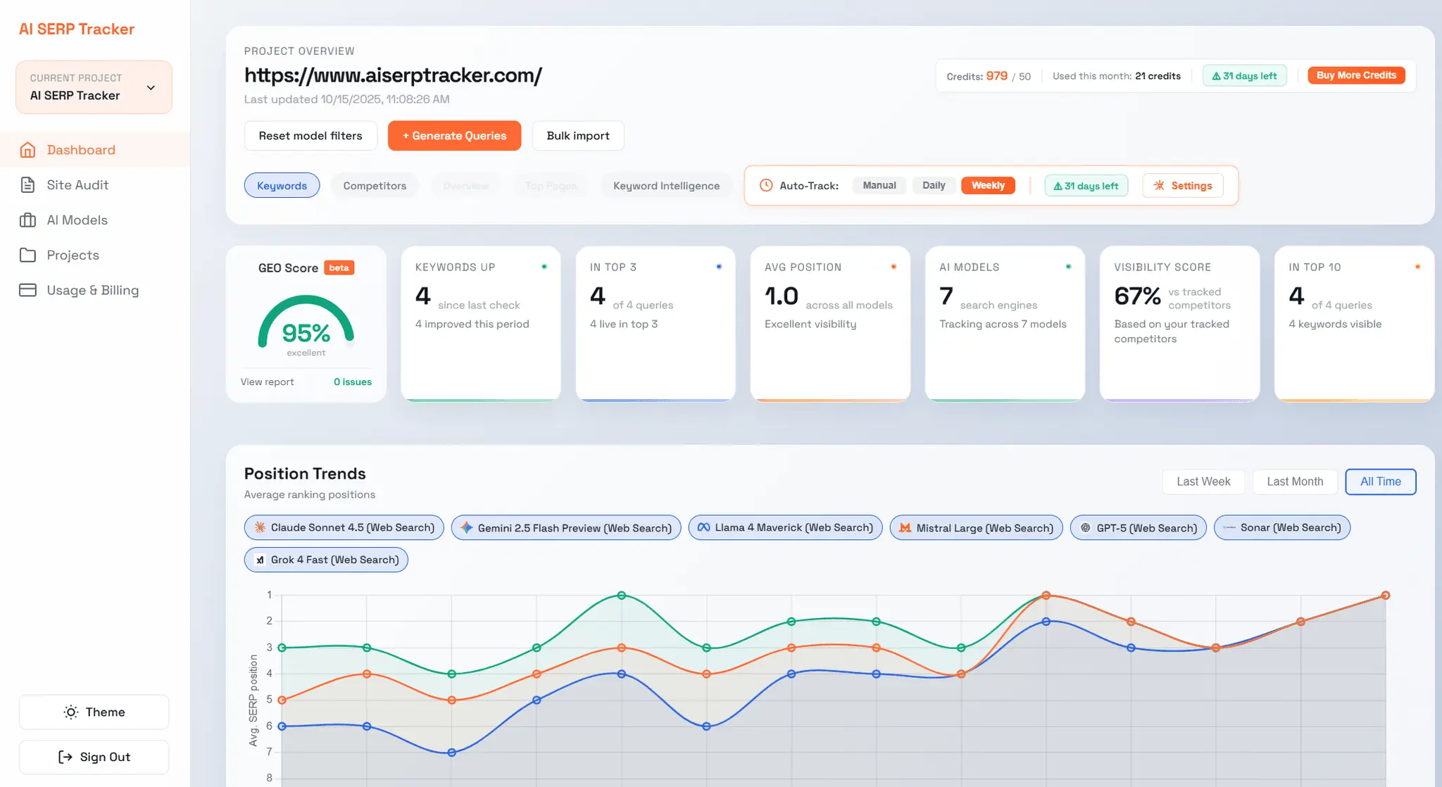 Screenshot 1 of AI SERP Tracker