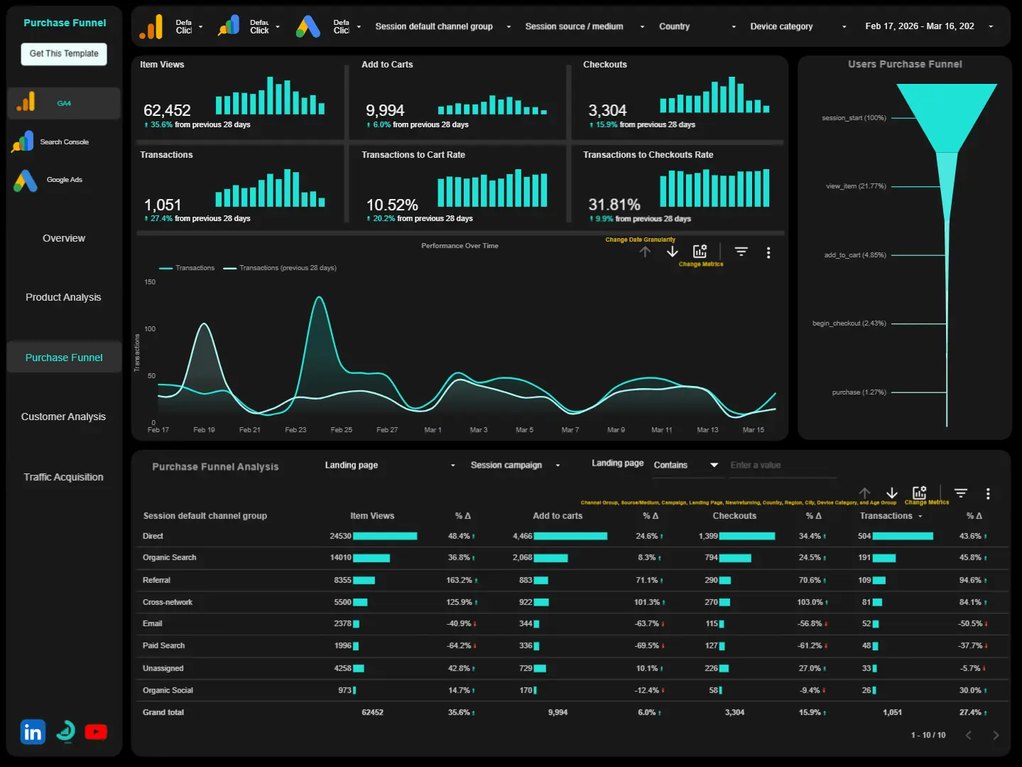 Screenshot 1 of Data Clare