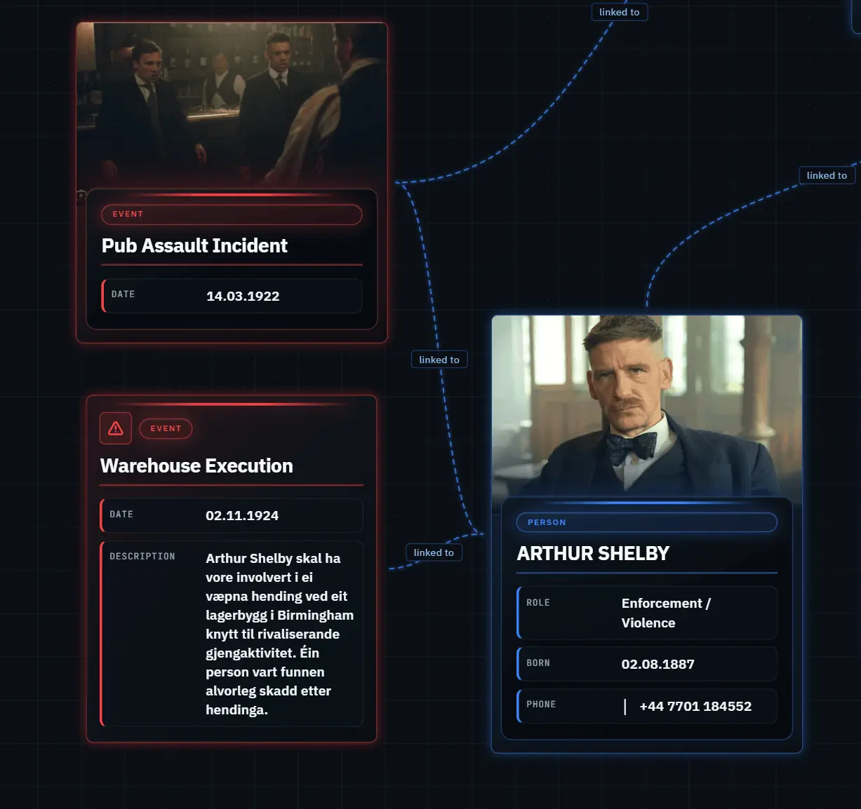 Screenshot 1 of Linkchart.art