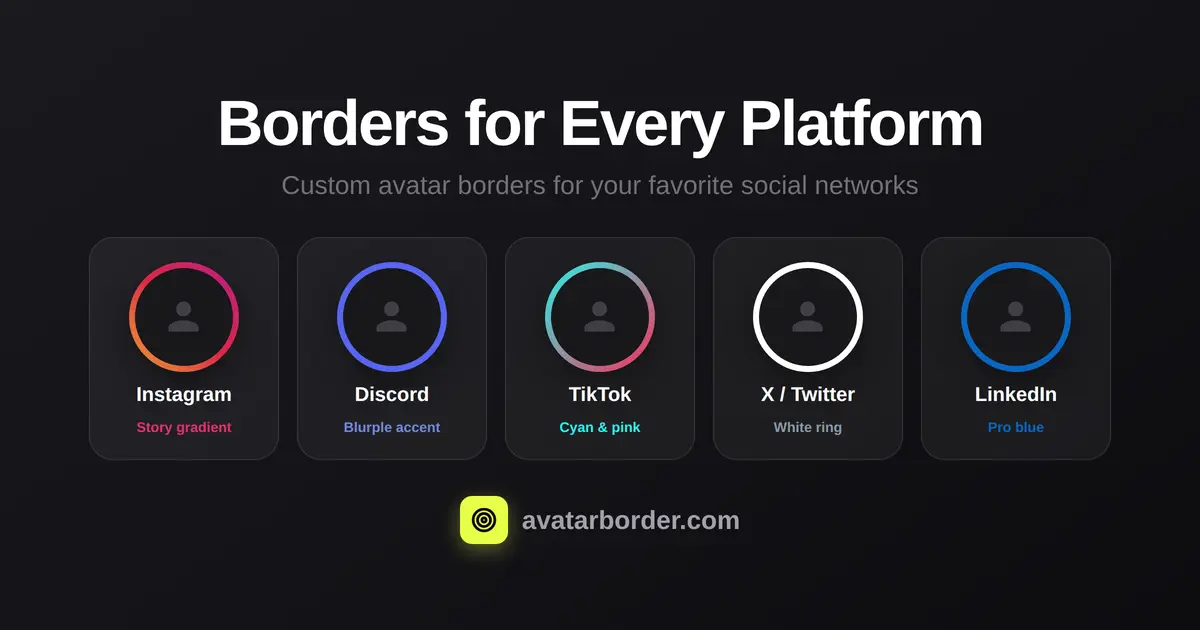 Screenshot 1 of Avatar Border Maker - Free Custom Tool