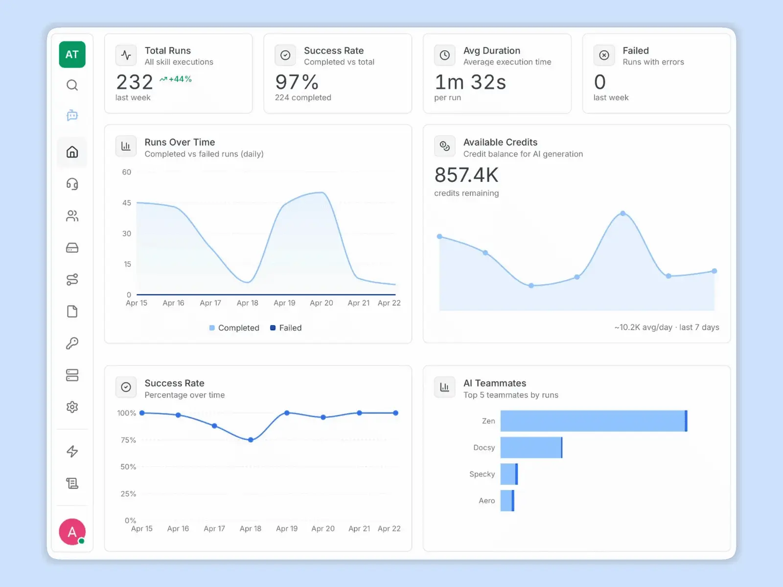 Screenshot 2 of Alloy