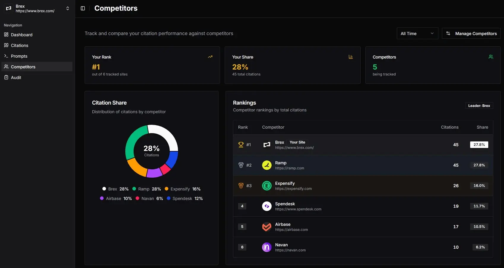 Screenshot 2 of Hikoo