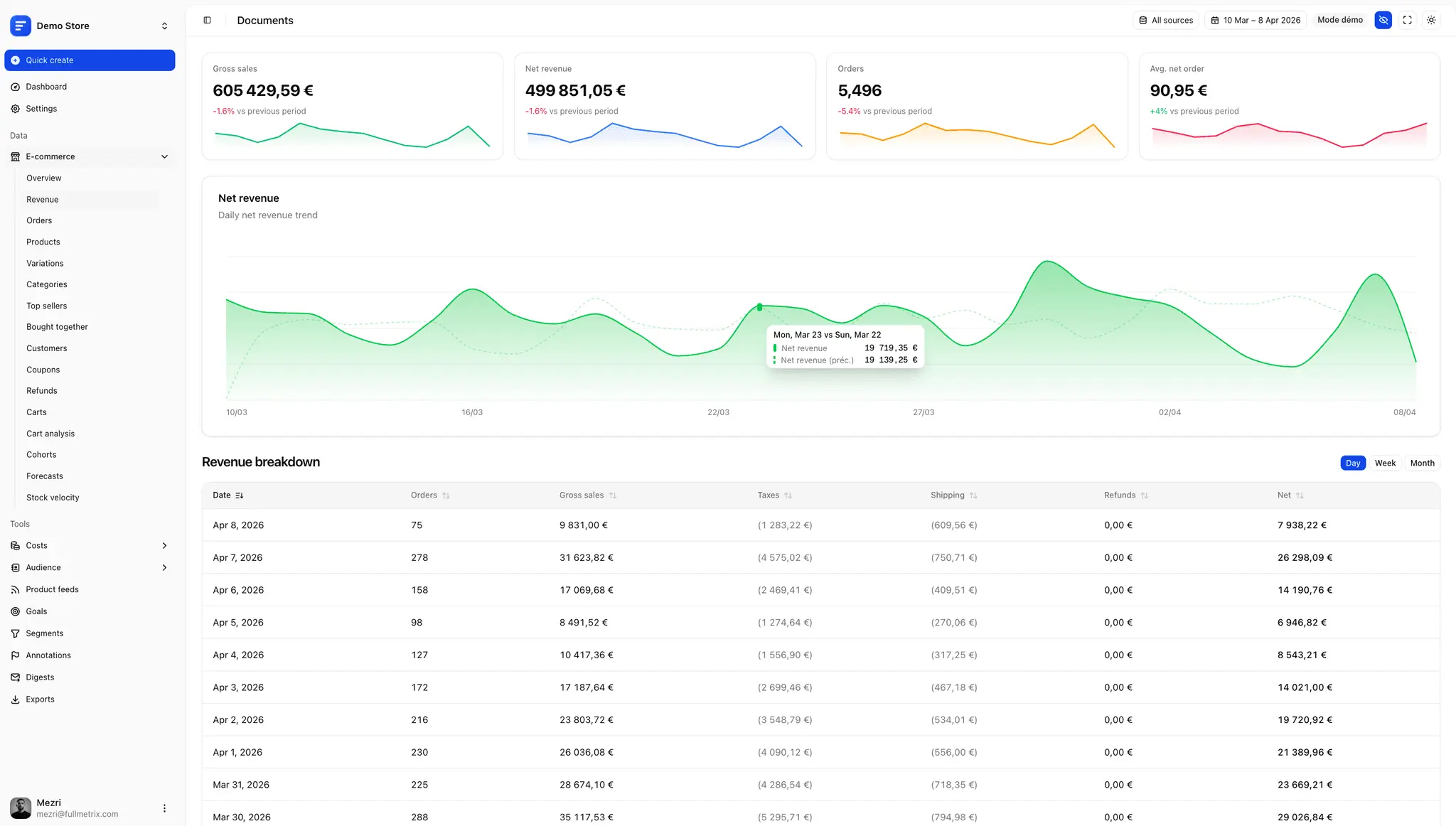 Screenshot 6 of Fullmetrix