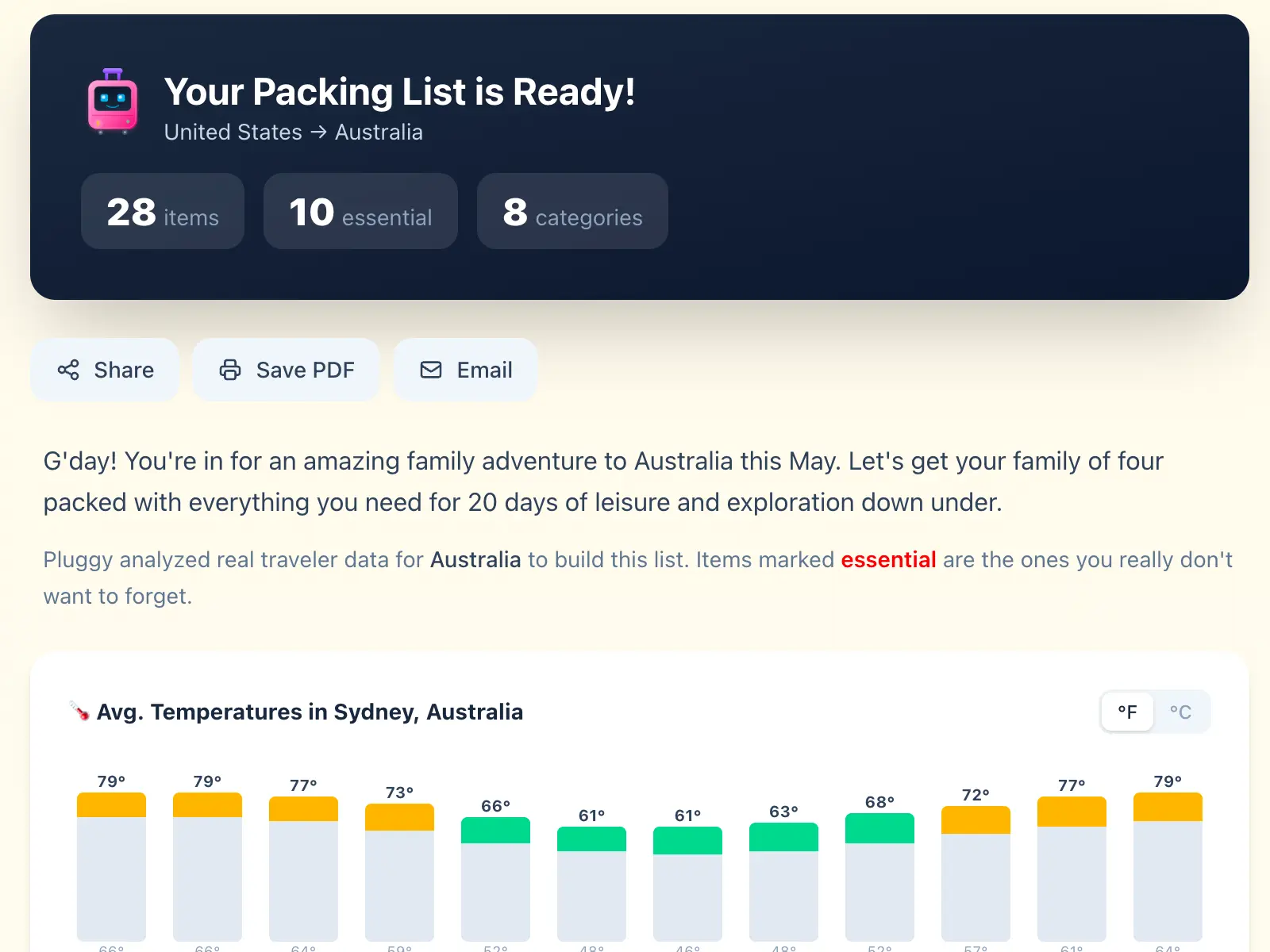 Screenshot 1 of PlugHopper