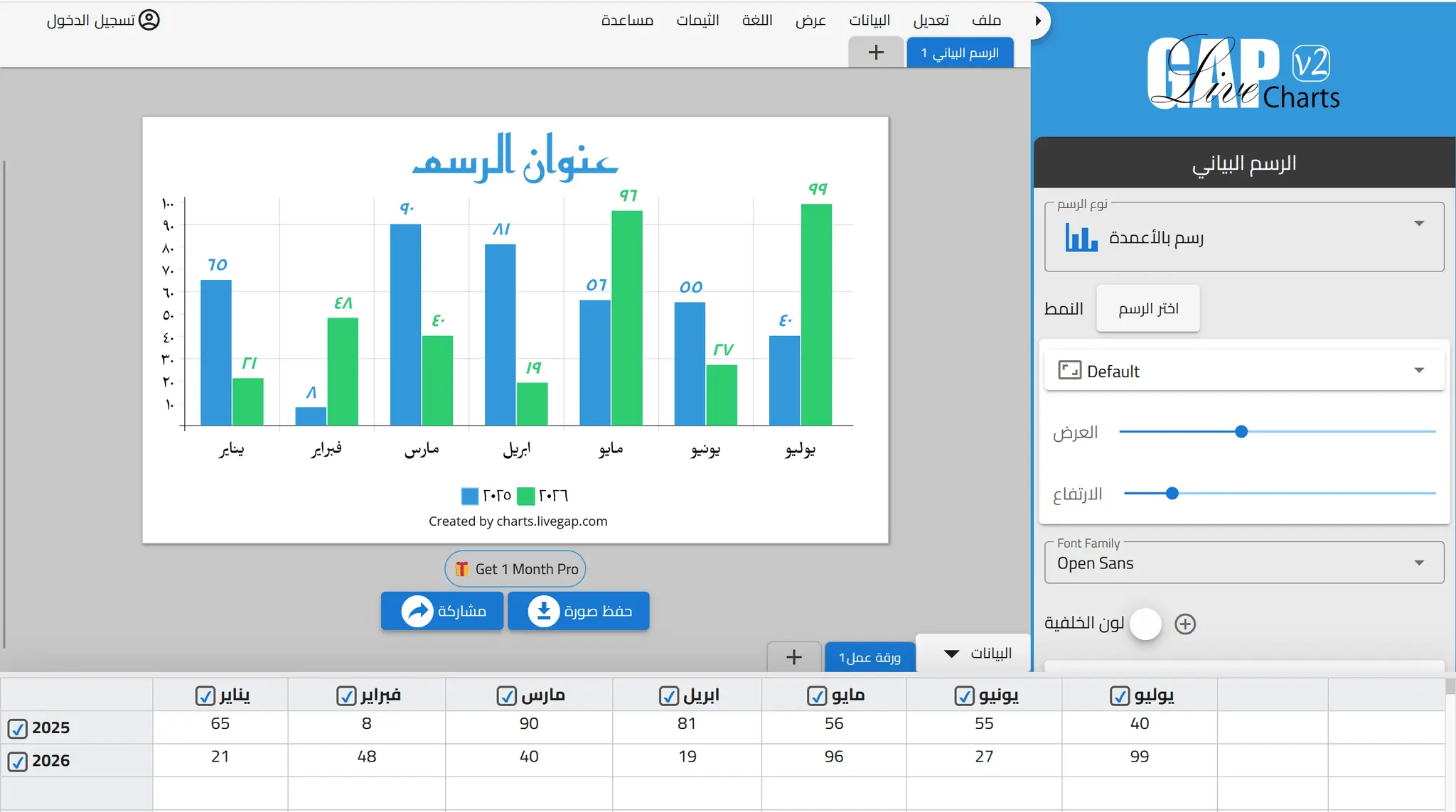 Screenshot 1 of LiveGap Charts