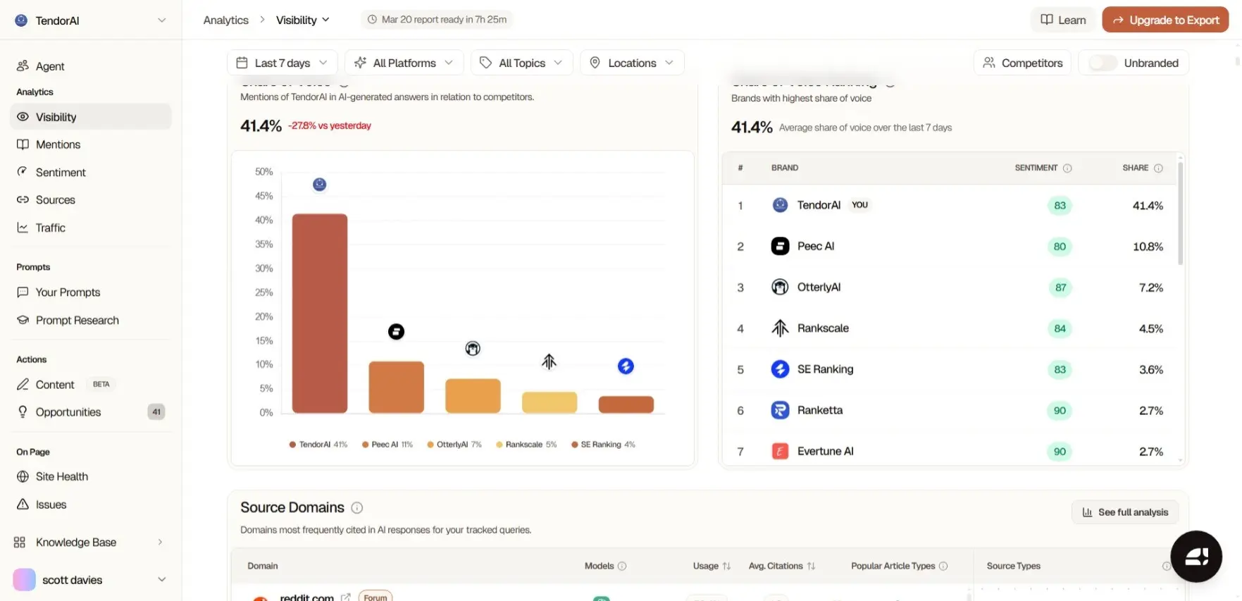 Screenshot 4 of TendorAI