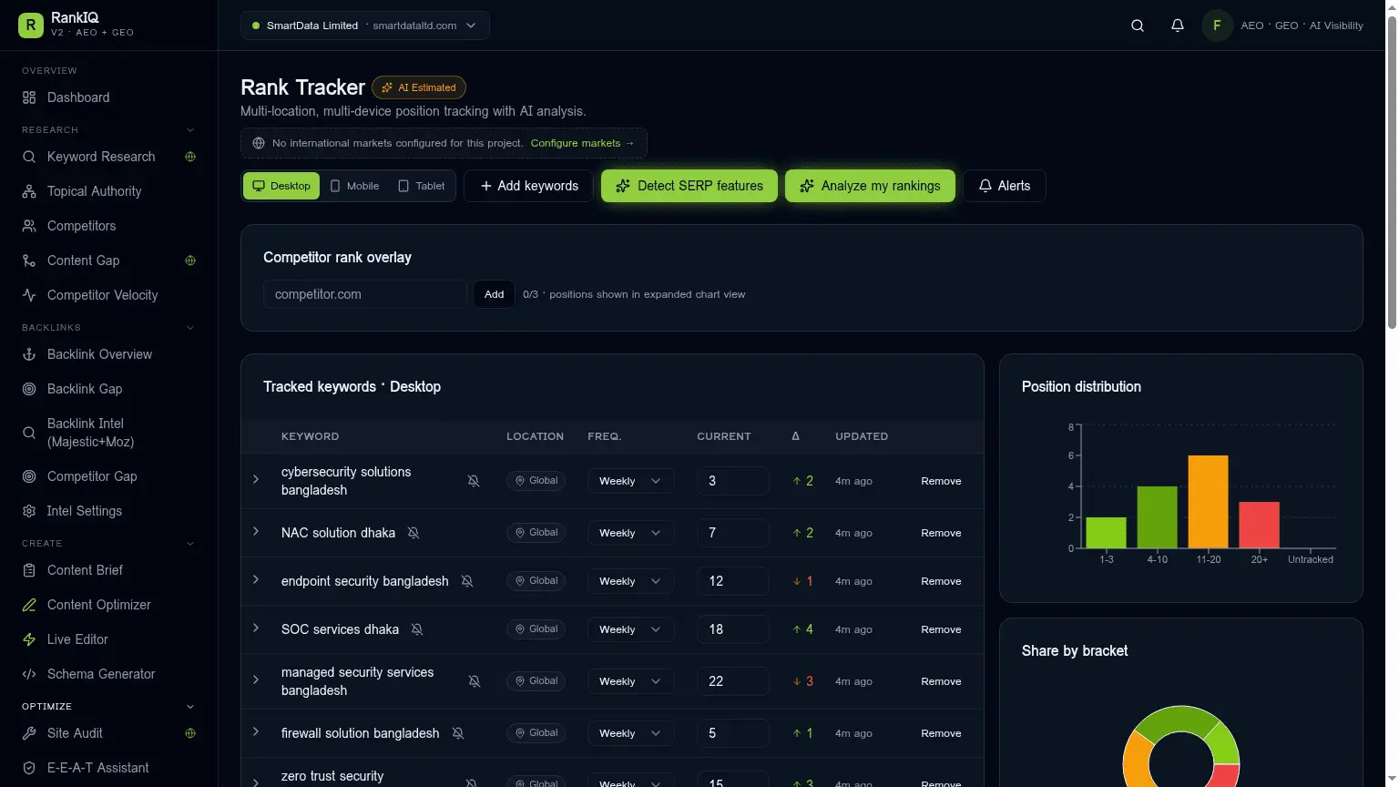 Screenshot 8 of CrawlGPT