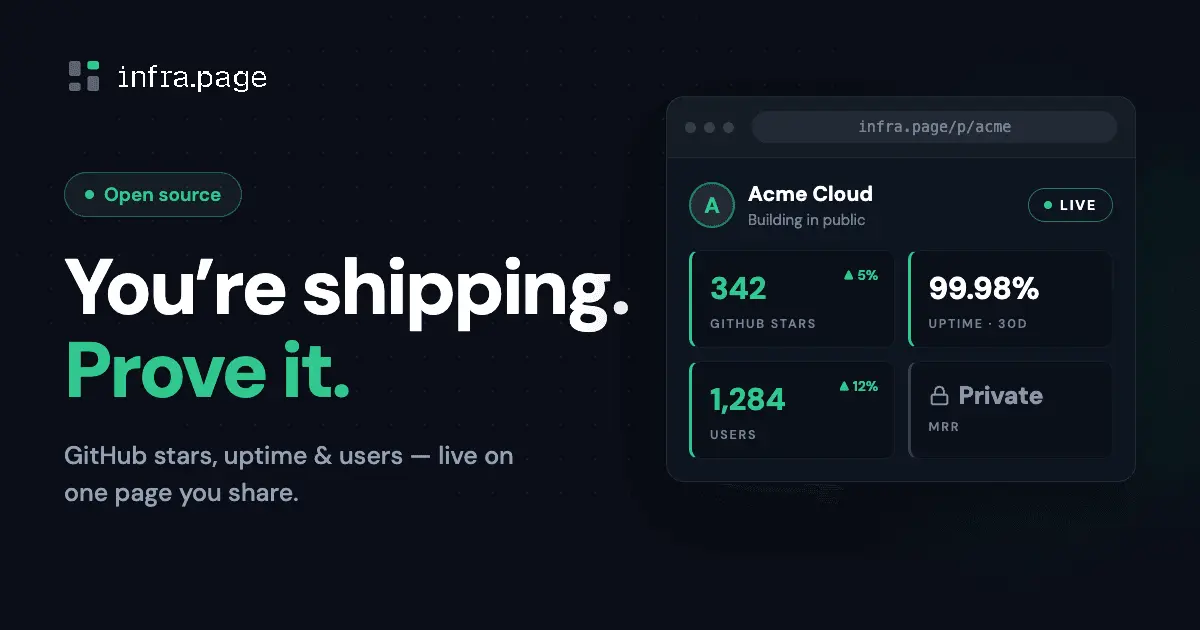 Screenshot 1 of infrapage