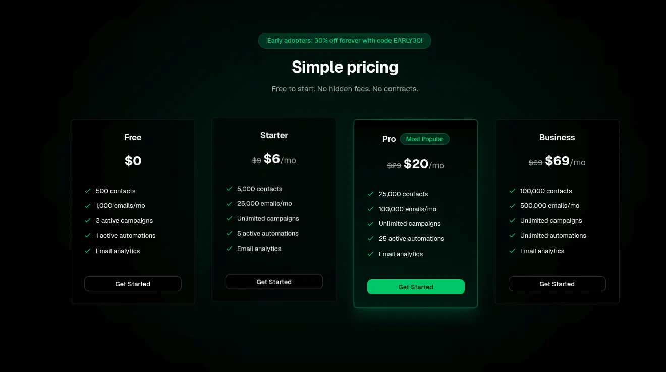 Screenshot 7 of Letterbase