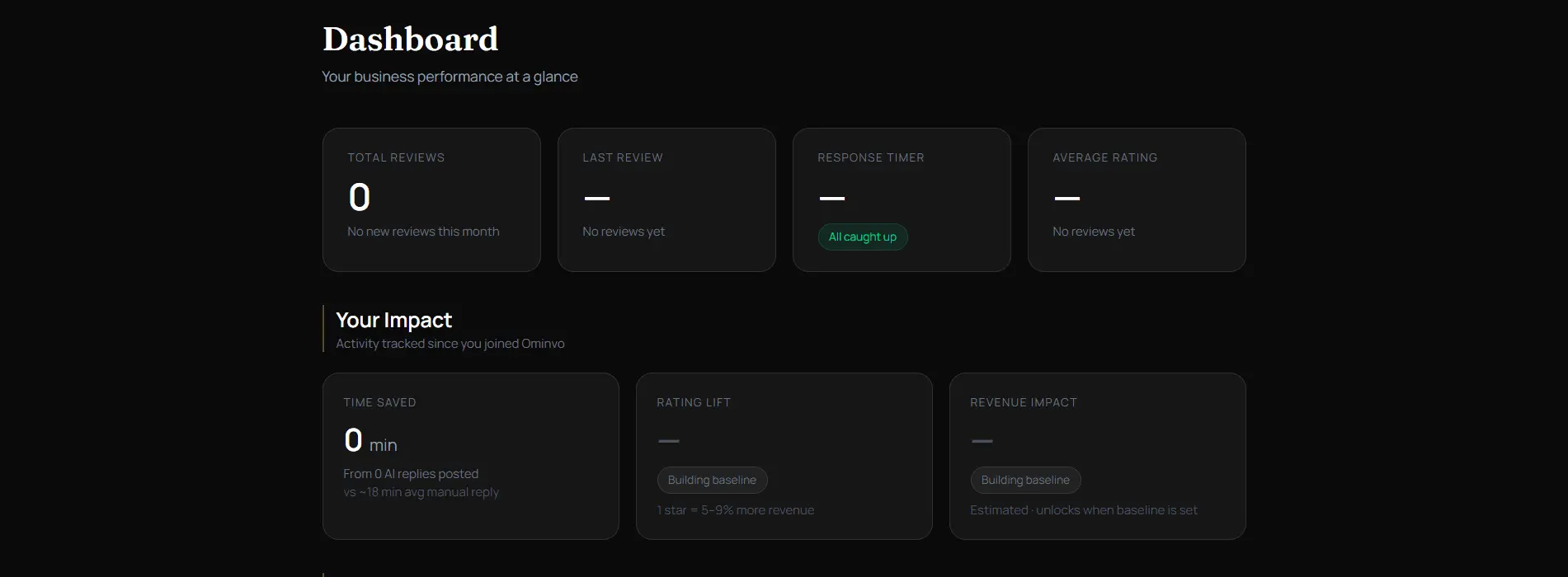 Screenshot 3 of Ominvo