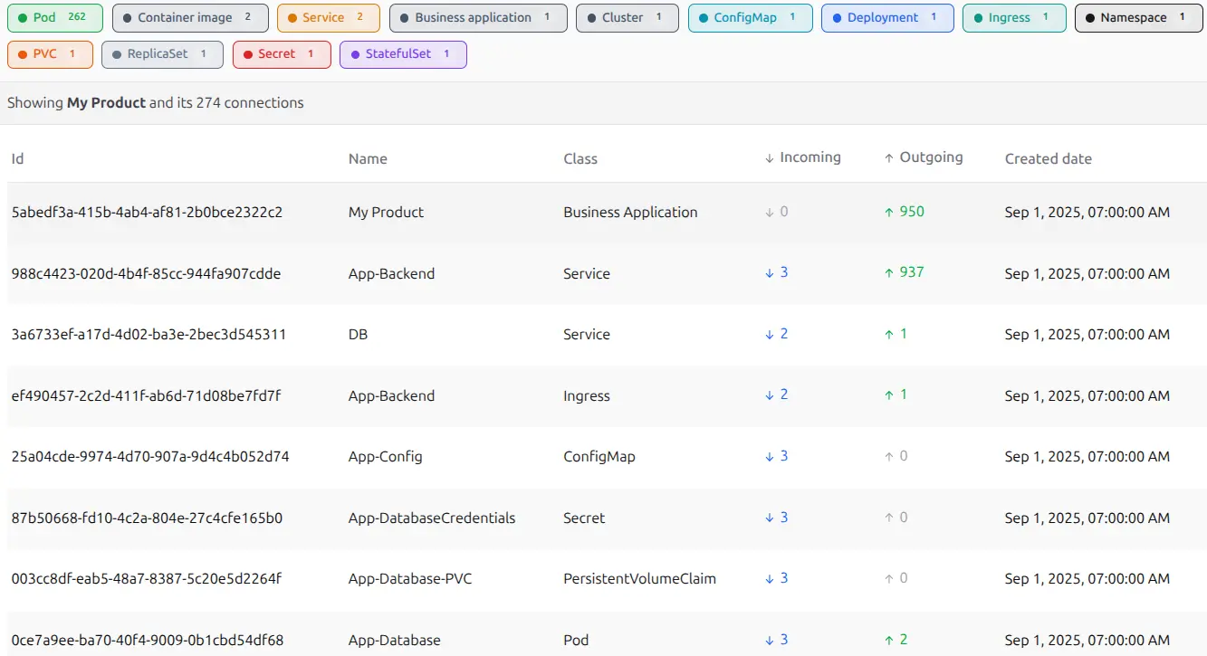 Screenshot 4 of CloudInspector