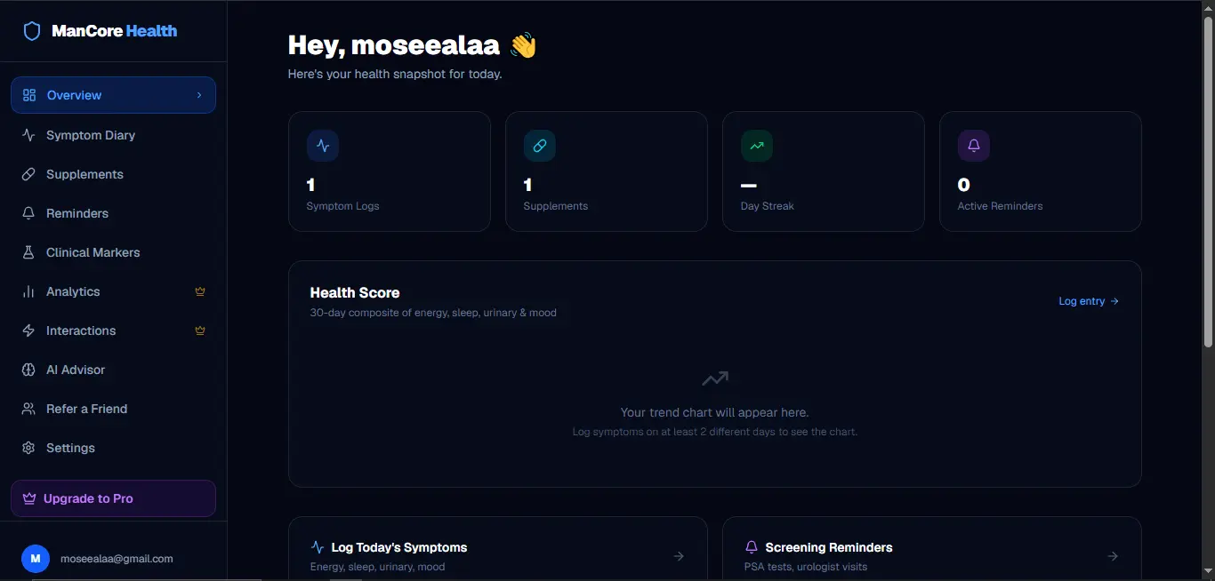 Screenshot 4 of ManCore