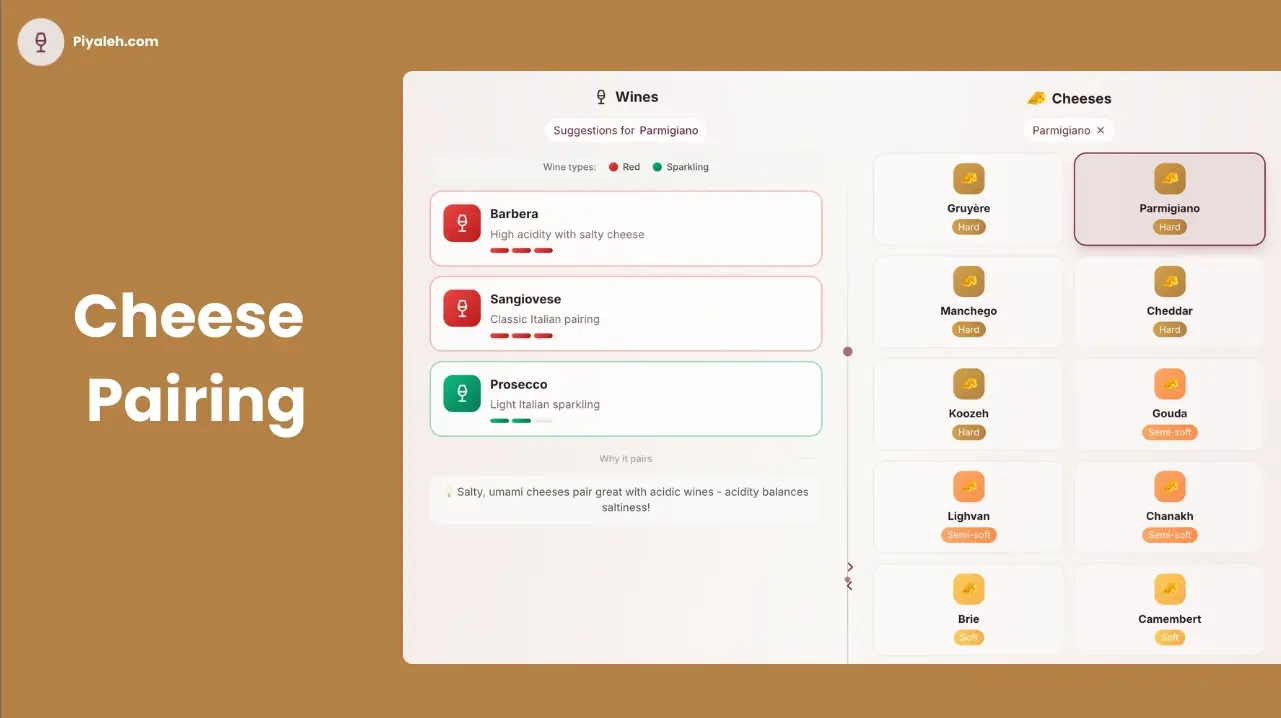 Screenshot 1 of Piyaleh
