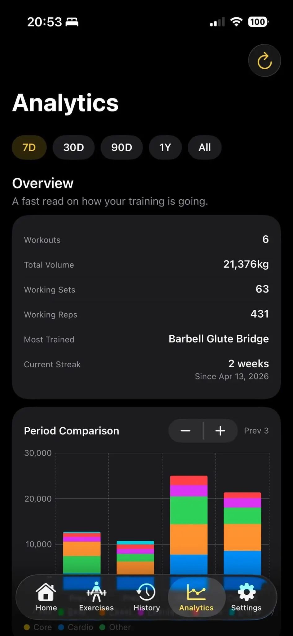 Screenshot 6 of Lift Banana