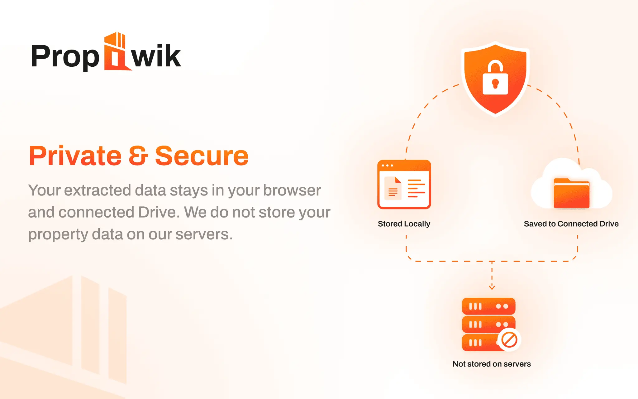 Screenshot 7 of PropQwik