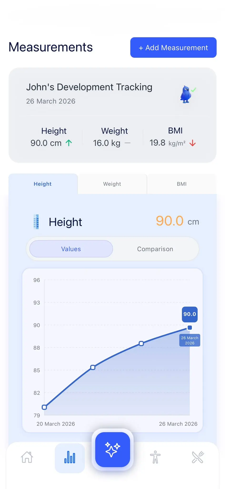 Screenshot 6 of Growo